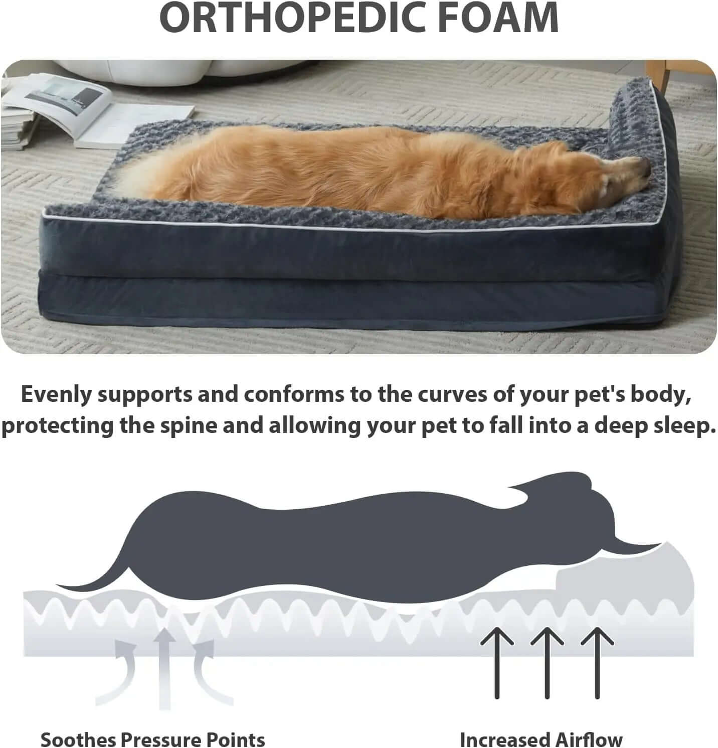 Pet Dog Orthopedic Bed